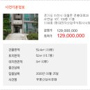 경충대로2041번길 이미지