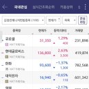 대명씨엔씨