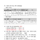 광장48호 네이버블로그