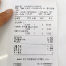 노모어피자고려대점