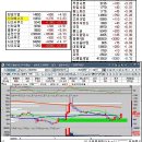 2020년 8월 31일 쳇방정리 이미지