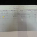 화정치킨 이미지