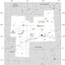 레굴루스(Regulus) 이미지
