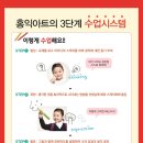 홍익미술연구소
