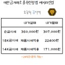 자기만족 신항점