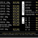 치커리생구이조양점