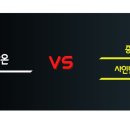라온레저개발주식회사 네이버블로그