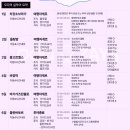 몽골여행 적기 준비물 게르 6월 옷차림 동행 구하기 오다투어 후기