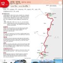 제26회 해파랑길(13~12.5코스) 구룡포항-양포항-연동마을 2022. 11. 27. 이미지