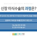 웰니스병원 이미지