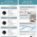 귀뚜라미경동보일러온수기에어컨 이미지