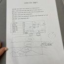 디자인 펌킨