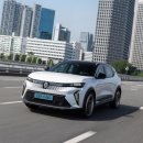 비즈시스 이미지