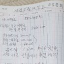 하바나모텔 이미지