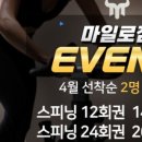 마일로짐