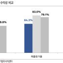 넥스틸2공장