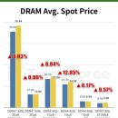 상승정보통신 이미지