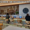 하루반상