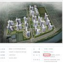대전샘머리초등학교 | [청약 도전 후기] 3. 부동산 하락장에 둔산더샵엘리프를 분양받은 이유