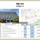정우부동산중개사무소 네이버블로그