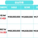 삼공빌딩 이미지