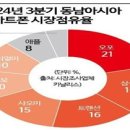 [2024 DAILY PICK 제204호] '지정부터 성과창출까지 규제자유특구 고도화' 등 이미지