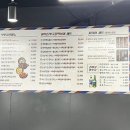 김종구식맛치킨·전기바베큐옛날통닭 부산신모라점 이미지