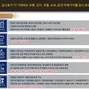 영동고등학교 도서관 이미지