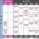 센텀드림약국 이미지