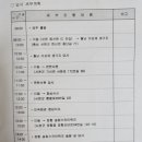 우공로 묘비 | 서천 지역 탐방(월남 이상재 생가지, 문헌서원, 장항송림산림욕장, 국립생태원)