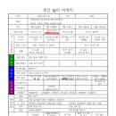 9.9-9.13 주간 놀이 이미지