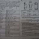 삼성자동차매매상사 이미지