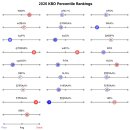 인플레이 | [04/18] KIA : 두산 후기 - 유격수는 없다.