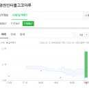 별앤빛소아청소년과의원 이미지