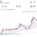 드림인터텍 이미지