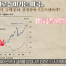 테크남 이미지