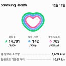 12/17미나리식당으로종중임원들이모여추원재보수공사무산재경계호안블럭설치무너진담장보수공사와종중땅도조금에대한임원회의를오늘14,701보 이미지