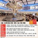 랜드마크 원 이미지