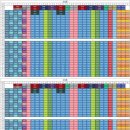 동호메디칼 이미지