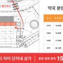 자이약국 이미지