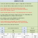 4월02일 (목) 62 이미지