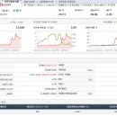 삼영상회 이미지