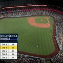 토론토 vs 다저스 3차전은 월드시리즈에서 역대 두 번째로 긴 이닝 경기 이미지