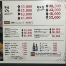 송정둥지보쌈 | [구미 송정동 복개천] 족발 보쌈 맛집 둥지 반반세트 후기