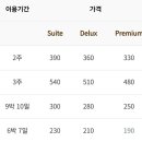 아이젤 산후조리원 이미지