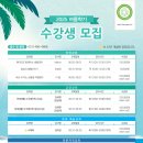 현대생활명리학(초급) 이미지