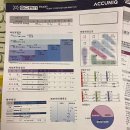 하동국민체육센터+수영장 이미지