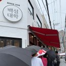 윤희분식