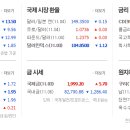 에코바이오텍(주) 이미지
