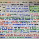 마중펜션